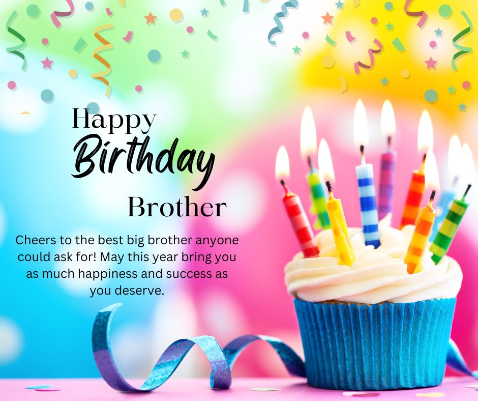 A festive birthday card that reads "birthday wishes for brother" with a colorful background, confetti, and a cupcake topped with lit candles.