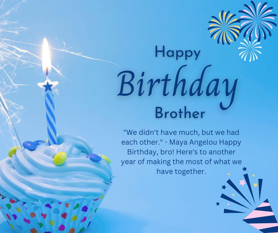 A vibrant birthday wishes for brother greeting card reading "happy birthday brother" with a lit candle on a blue frosted cupcake, surrounded by fireworks graphics and a Maya Angelou quote.